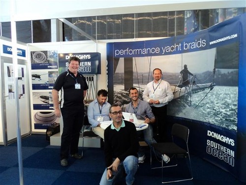 Hydrive Engineering & Coursemaster Team © AIMEX 